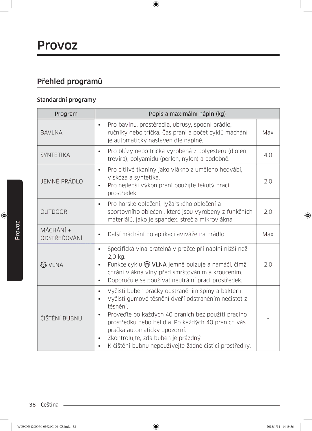 Samsung WD90N642OOM/ZE manual Přehled programů 