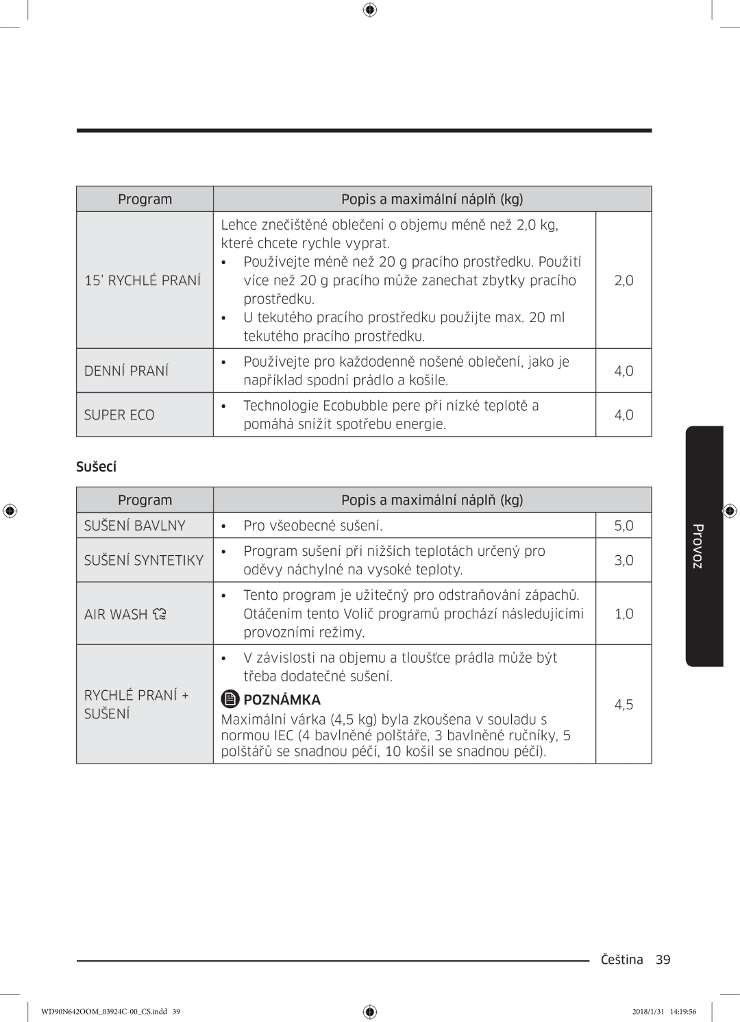 Samsung WD90N642OOM/ZE manual 15’ Rychlé Praní, Denní Praní, Super ECO, Sušení Bavlny, Sušení Syntetiky, AIR Wash 