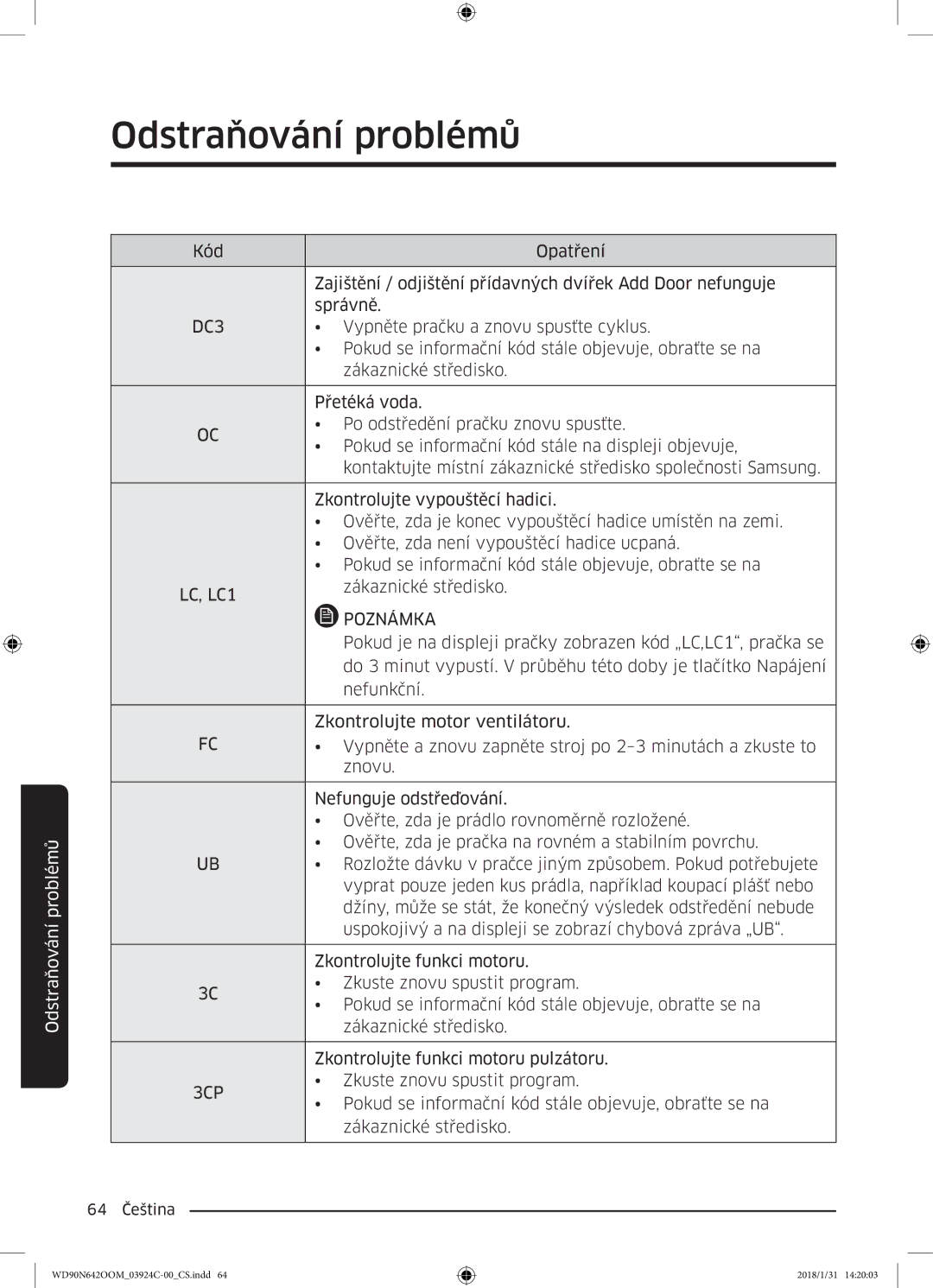 Samsung WD90N642OOM/ZE manual DC3 