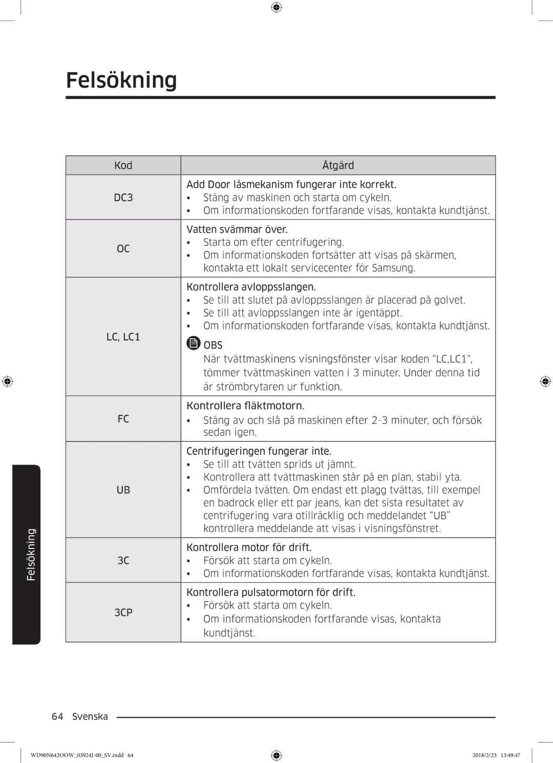 Samsung WD90N642OOW/EE manual Kod Åtgärd Add Door låsmekanism fungerar inte korrekt 