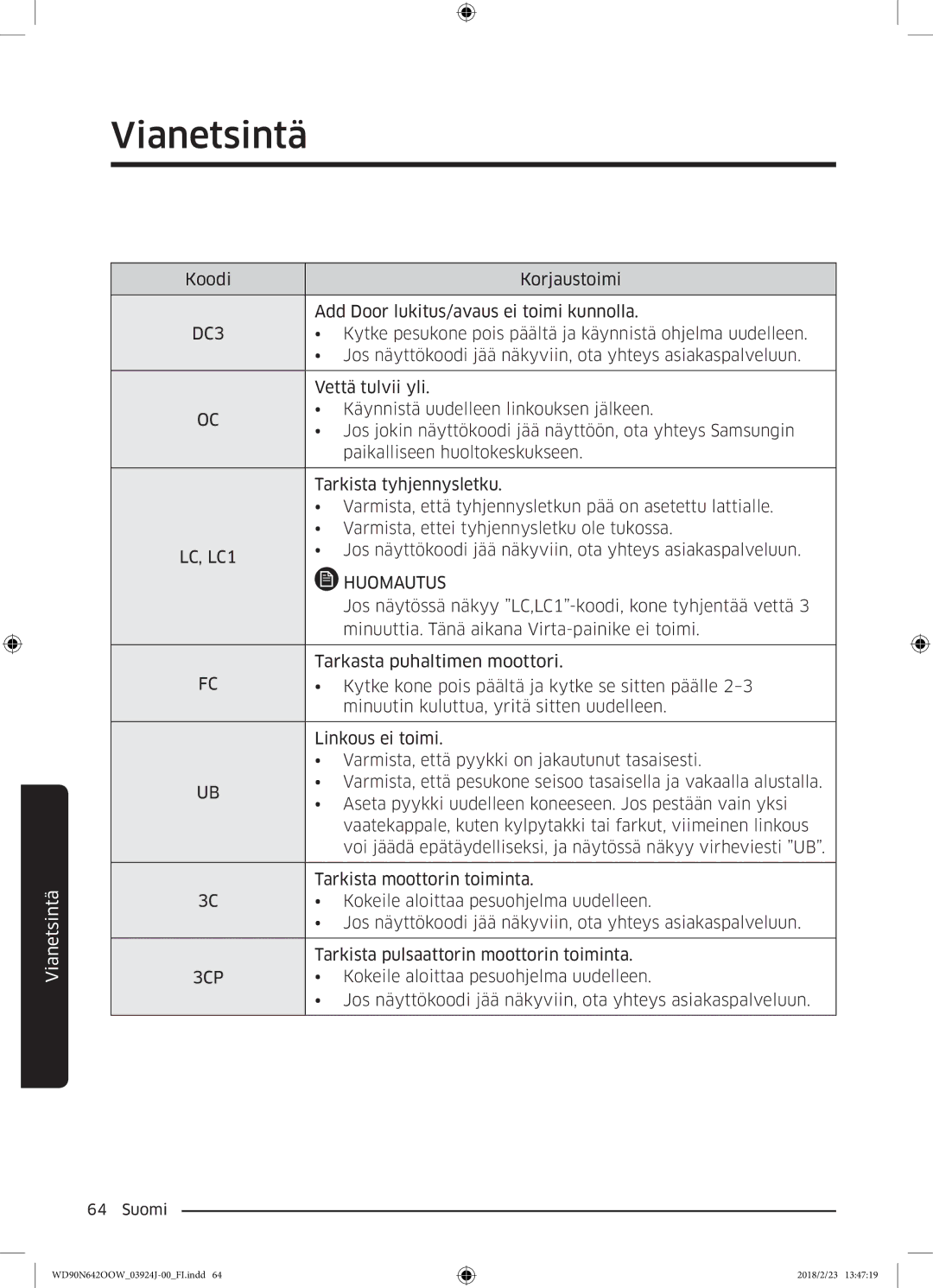 Samsung WD90N642OOW/EE manual Koodi Korjaustoimi Add Door lukitus/avaus ei toimi kunnolla 