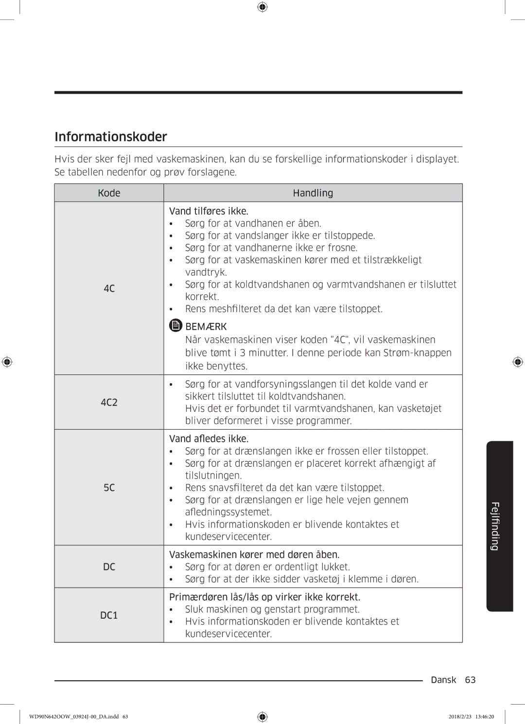 Samsung WD90N642OOW/EE manual Når vaskemaskinen viser koden 4C, vil vaskemaskinen 