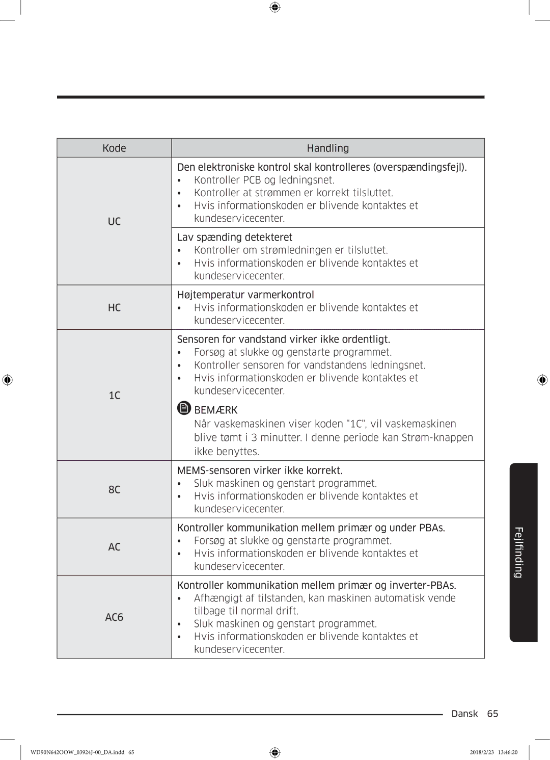 Samsung WD90N642OOW/EE manual Når vaskemaskinen viser koden 1C, vil vaskemaskinen 