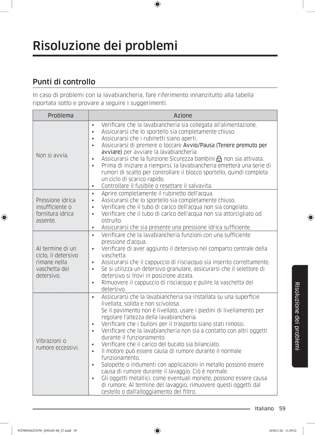 Samsung WD90N642OOW/ET manual Risoluzione dei problemi, Punti di controllo 