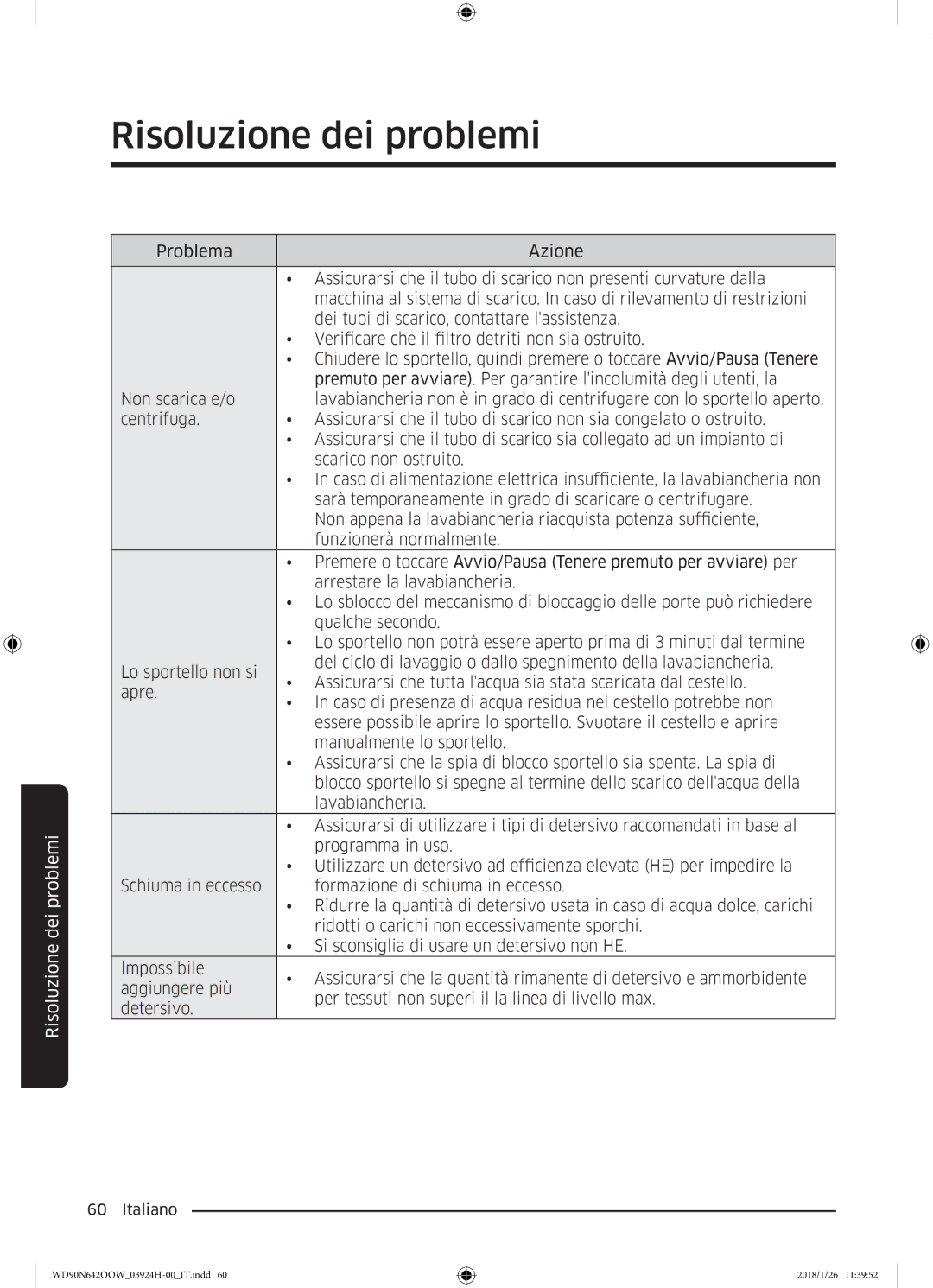 Samsung WD90N642OOW/ET manual Risoluzione dei problemi 