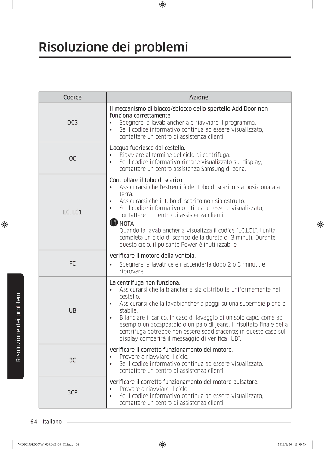 Samsung WD90N642OOW/ET manual Lacqua fuoriesce dal cestello 