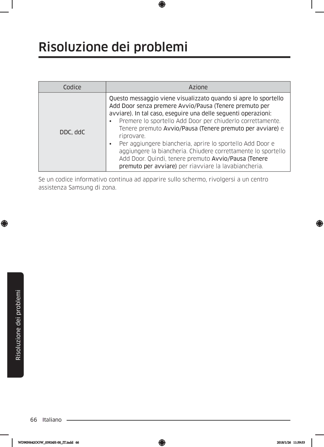 Samsung WD90N642OOW/ET manual Risoluzione dei problemi 