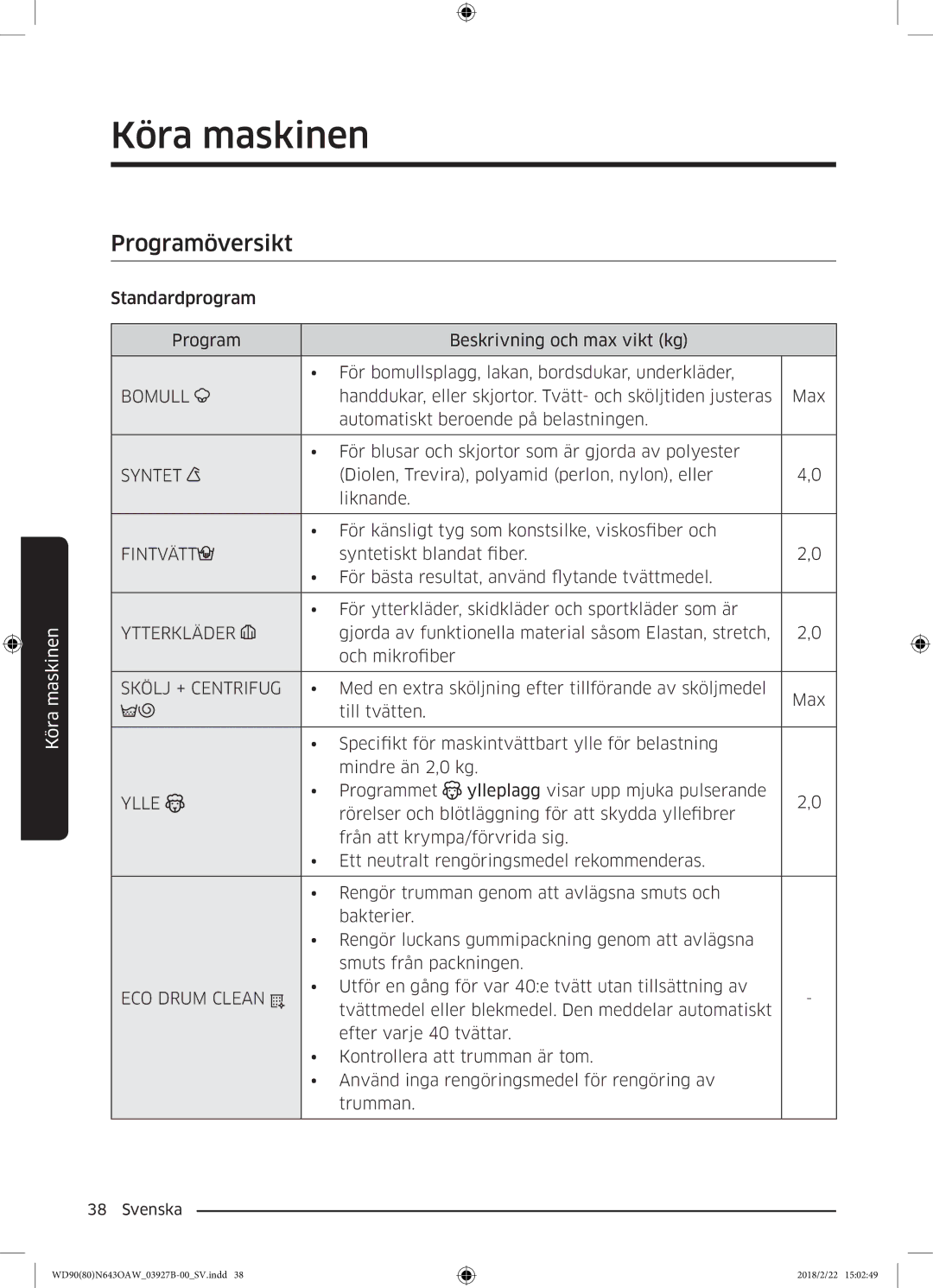 Samsung WD90N643OAW/EE manual Programöversikt, Bomull 