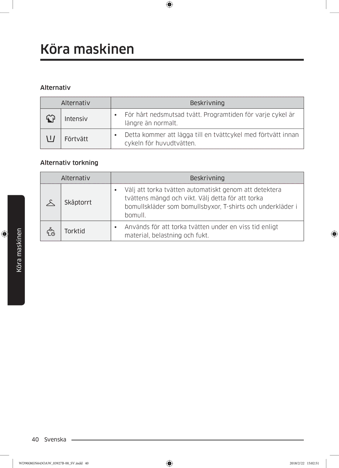 Samsung WD90N643OAW/EE manual Köra maskinen 