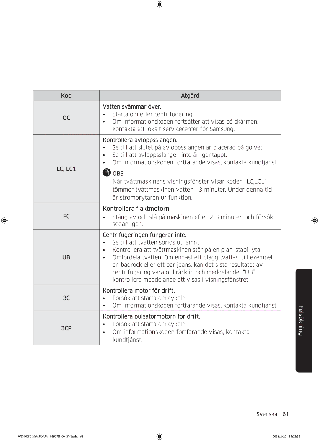 Samsung WD90N643OAW/EE manual När tvättmaskinens visningsfönster visar koden LC,LC1 