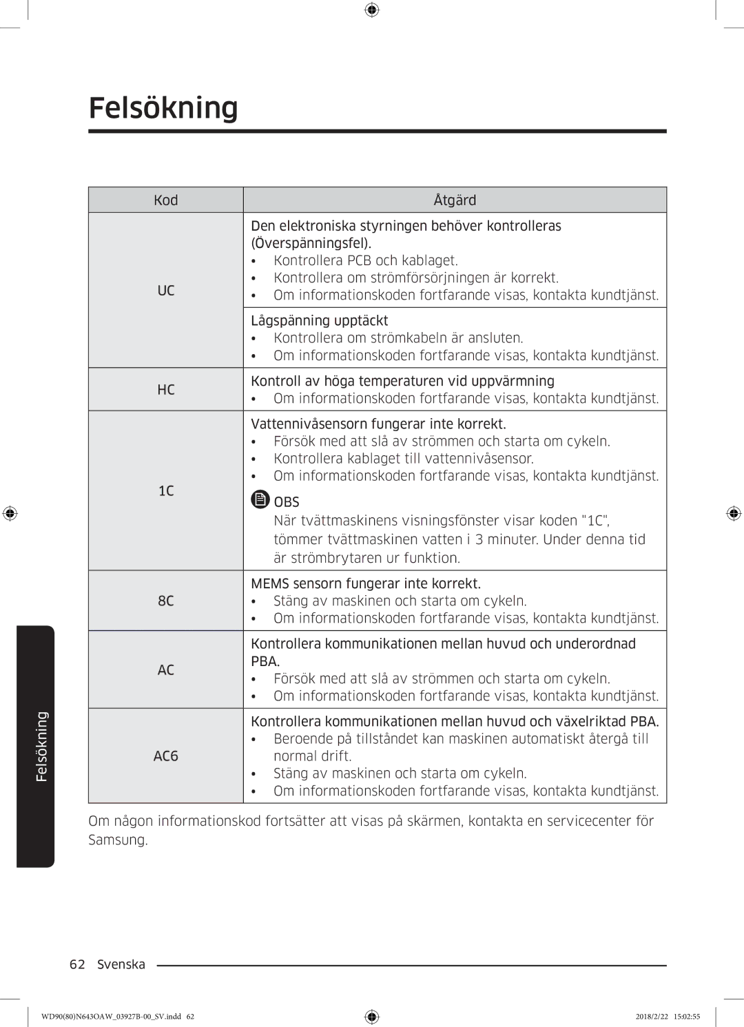 Samsung WD90N643OAW/EE manual Pba 