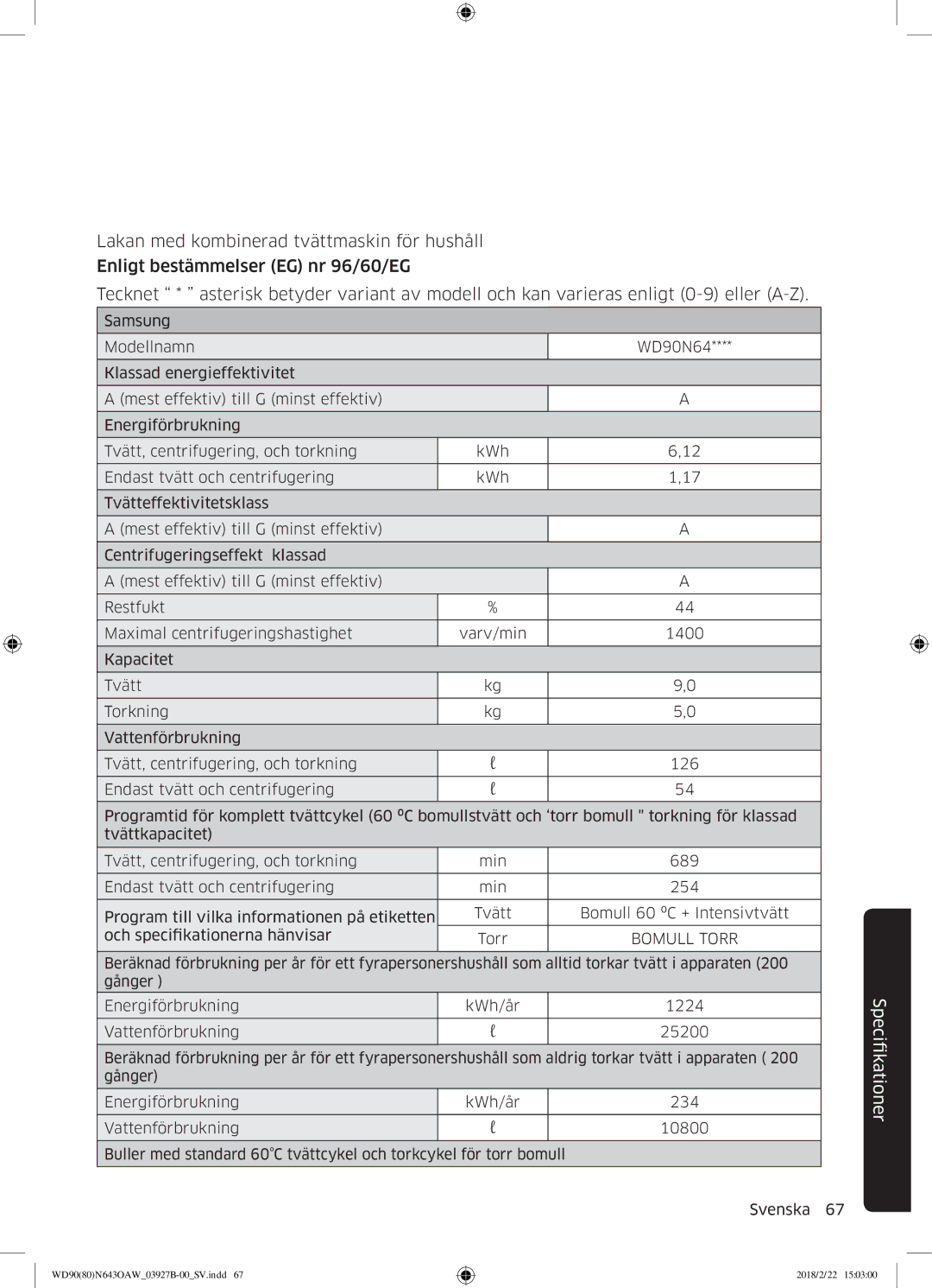 Samsung WD90N643OAW/EE manual Samsung Modellnamn 