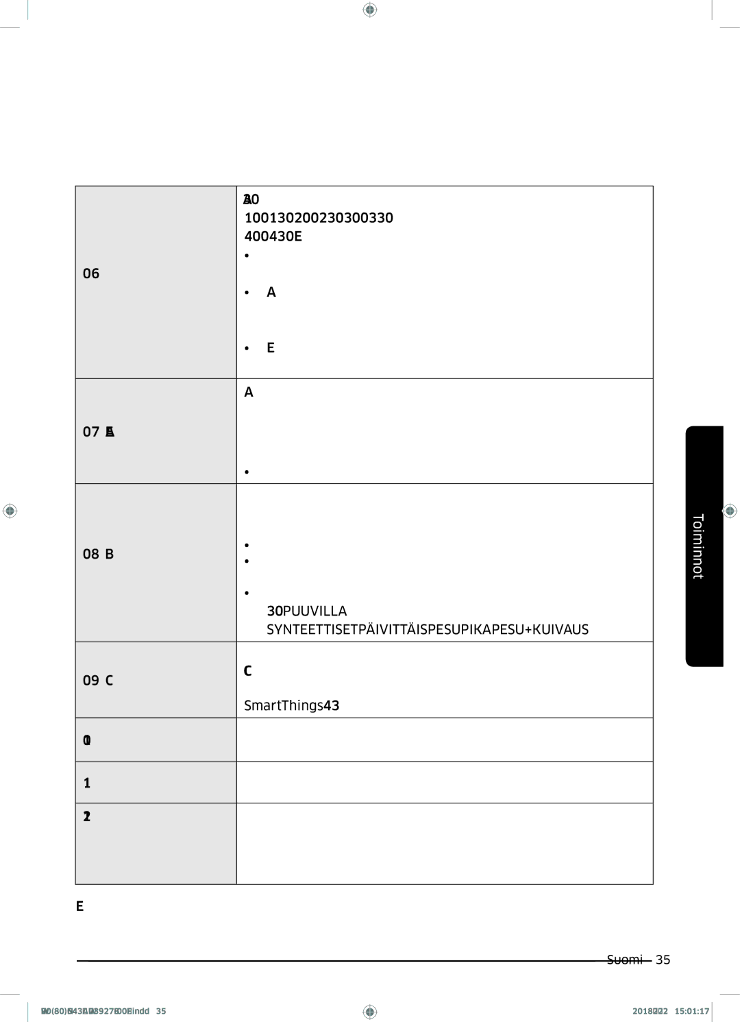 Samsung WD90N643OAW/EE manual Valitse kuivaustaso painamalla Kaappikuiva Aikakuivaus 