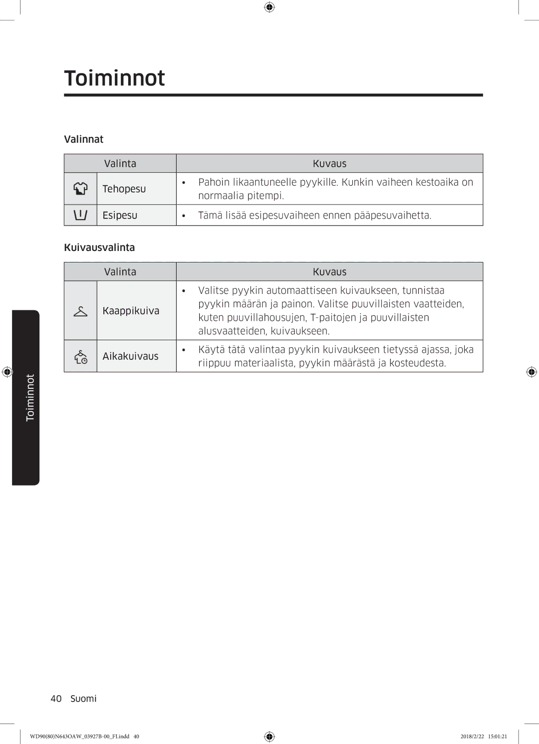 Samsung WD90N643OAW/EE manual Toiminnot 