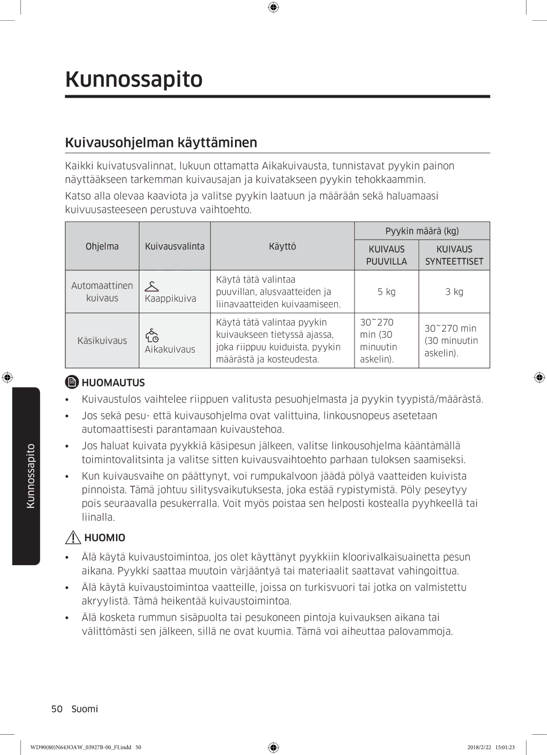 Samsung WD90N643OAW/EE manual Kuivausohjelman käyttäminen, Synteettiset 