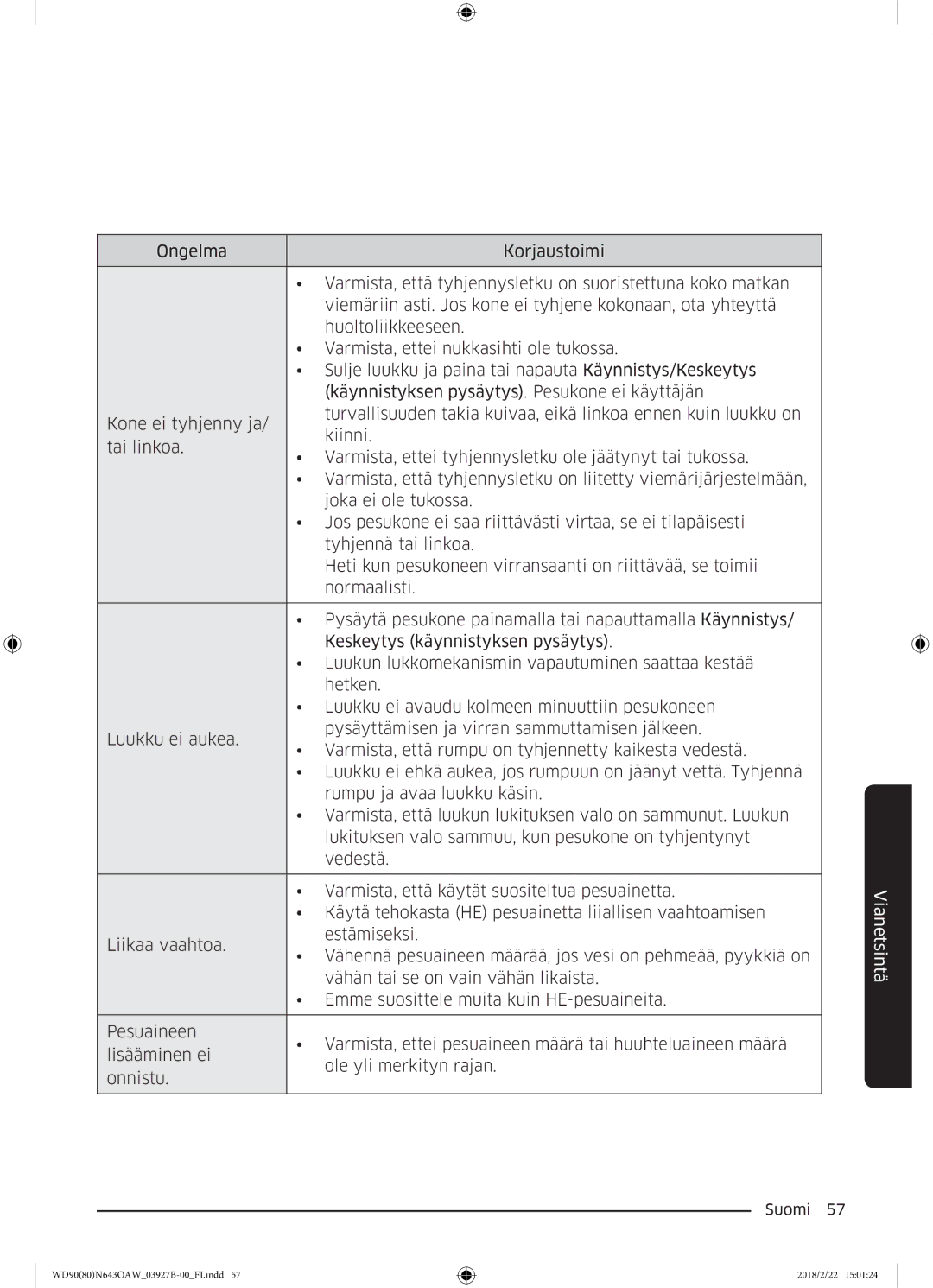 Samsung WD90N643OAW/EE manual Vianetsintä 