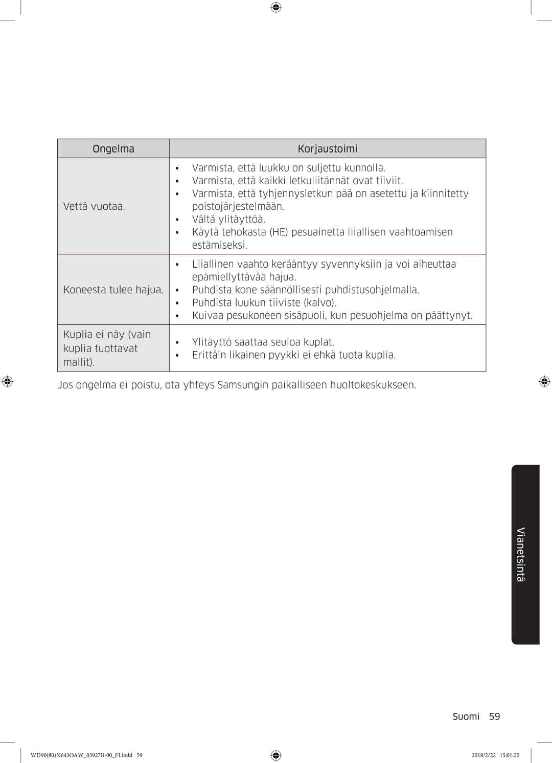 Samsung WD90N643OAW/EE manual Vianetsintä 