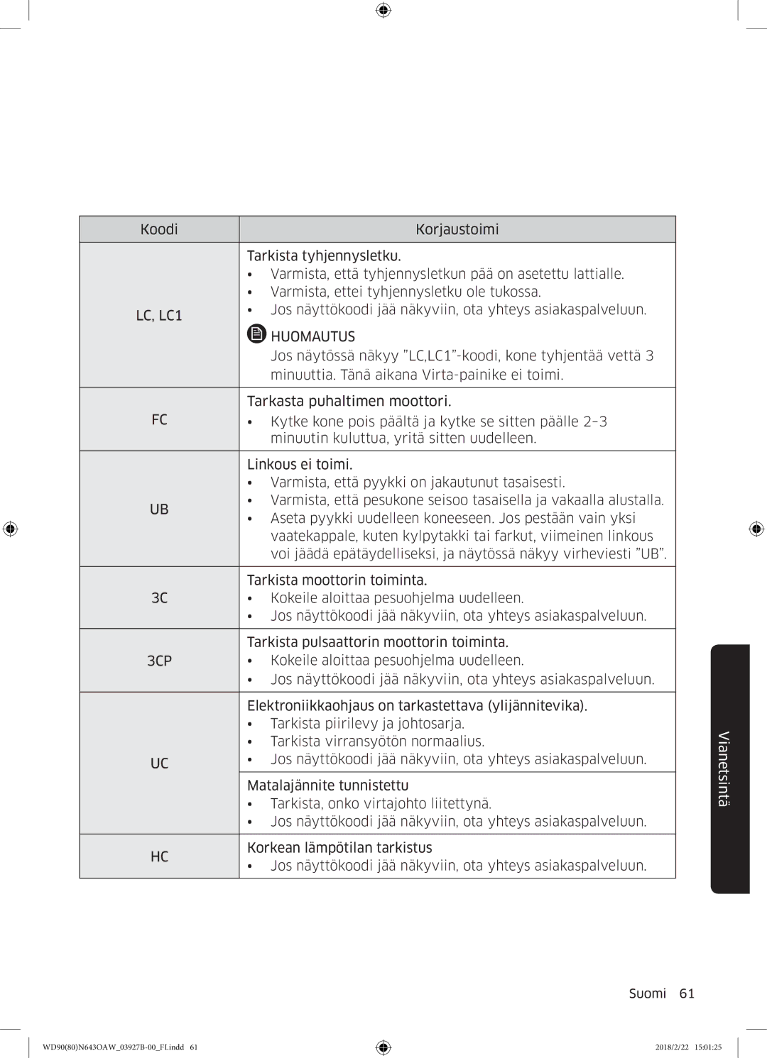 Samsung WD90N643OAW/EE manual Jos näytössä näkyy LC,LC1-koodi, kone tyhjentää vettä 