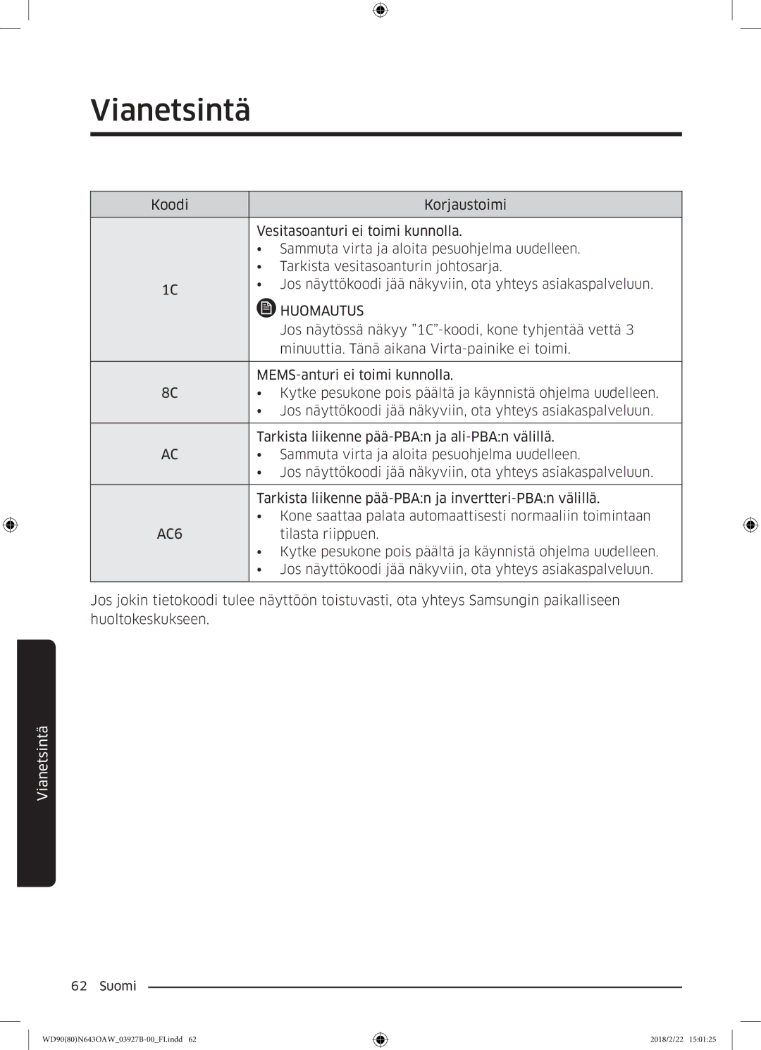 Samsung WD90N643OAW/EE manual Jos näytössä näkyy 1C-koodi, kone tyhjentää vettä 