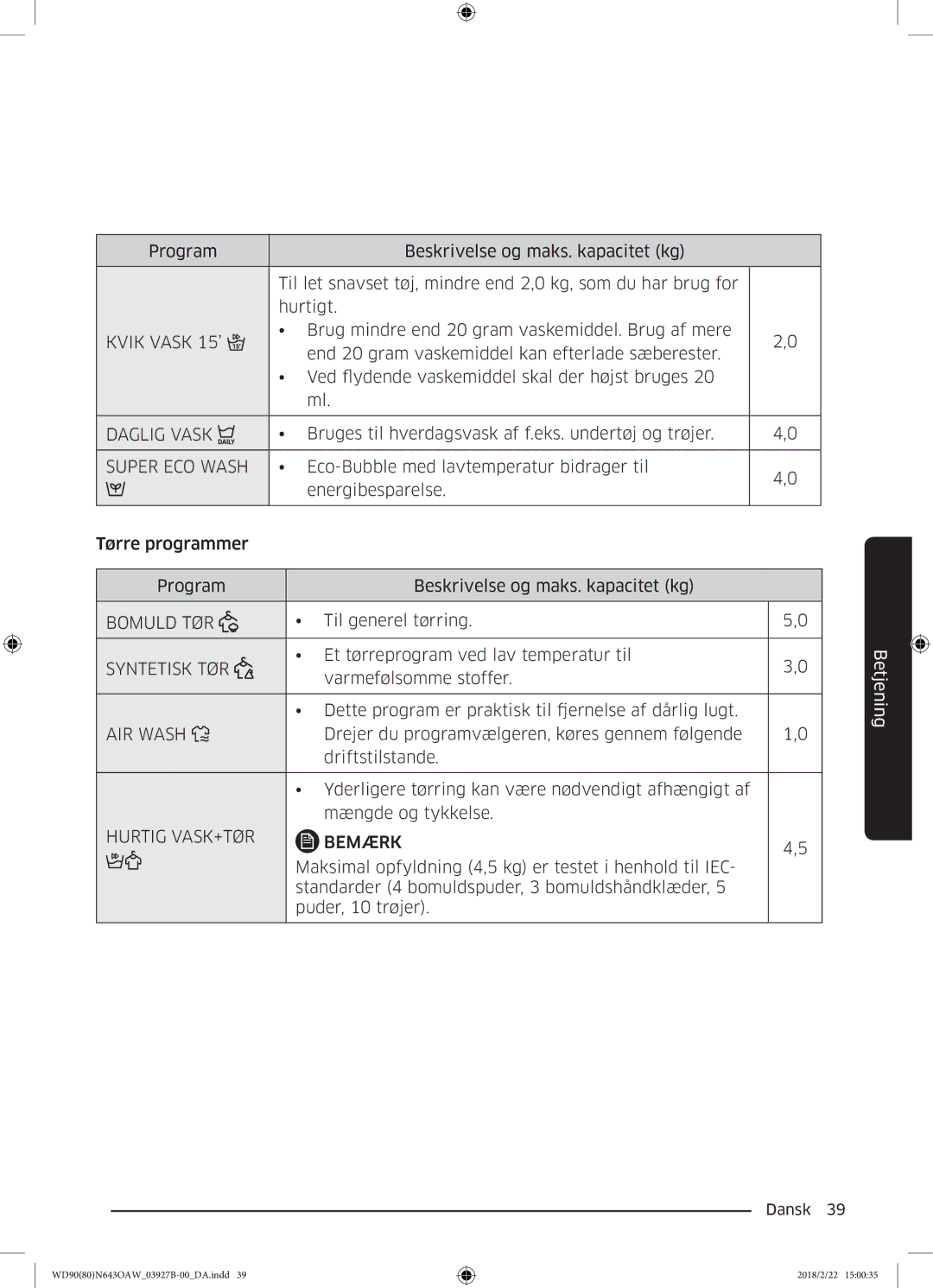 Samsung WD90N643OAW/EE manual Daglig Vask 