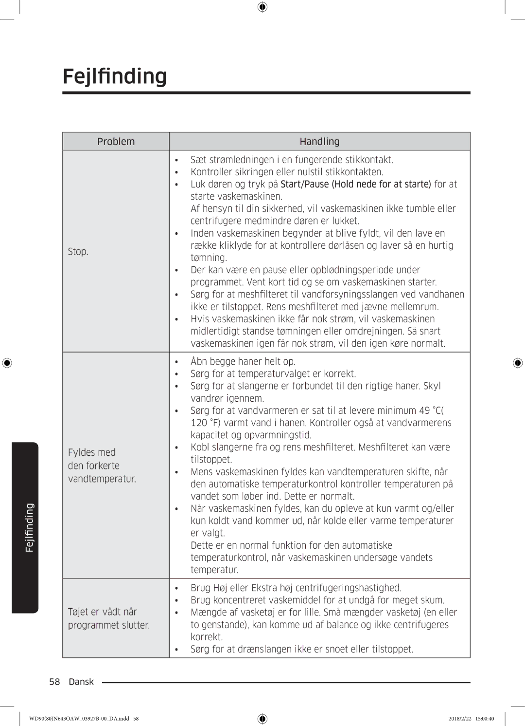 Samsung WD90N643OAW/EE manual Fejlfinding 