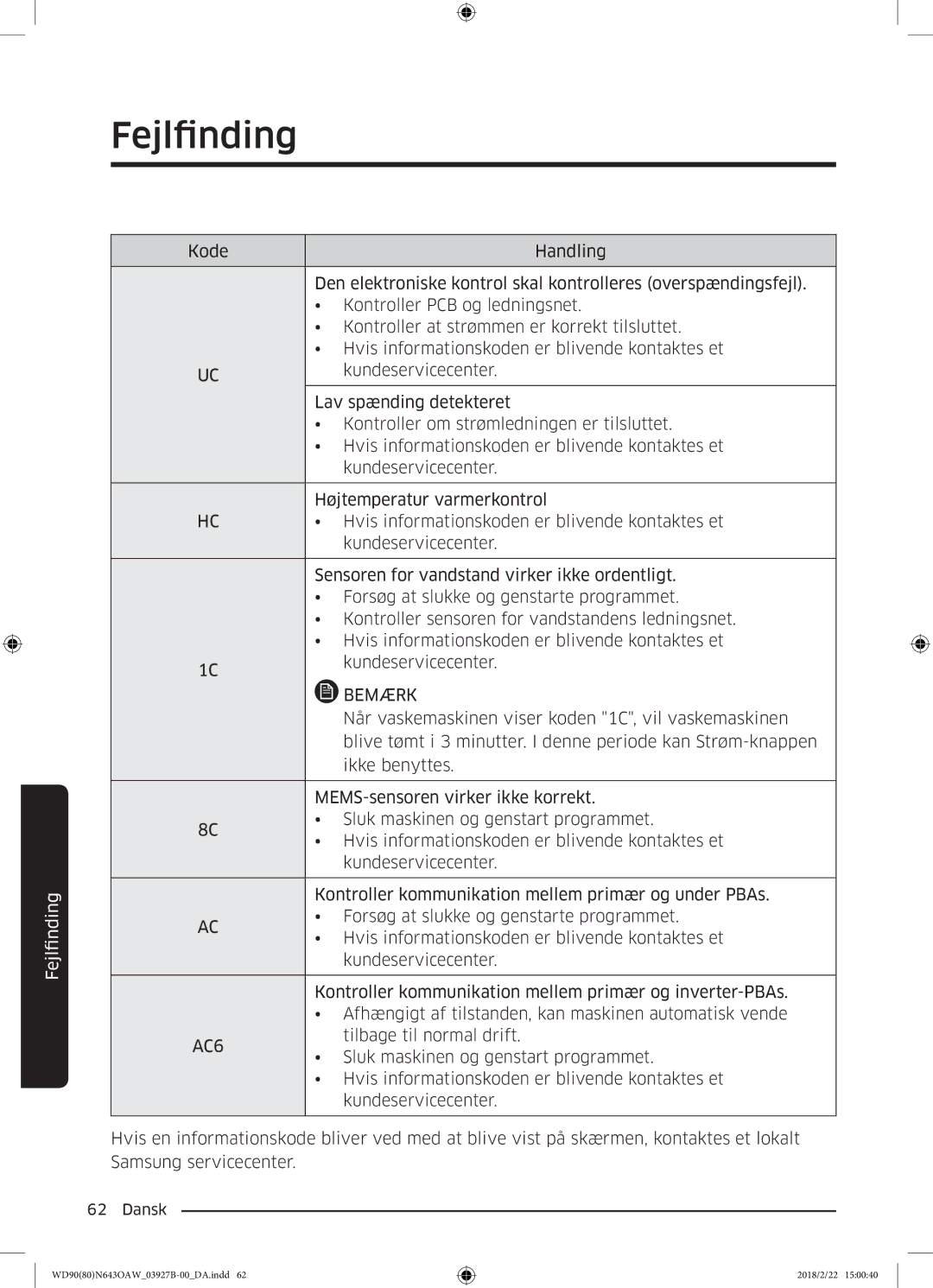 Samsung WD90N643OAW/EE manual Når vaskemaskinen viser koden 1C, vil vaskemaskinen 