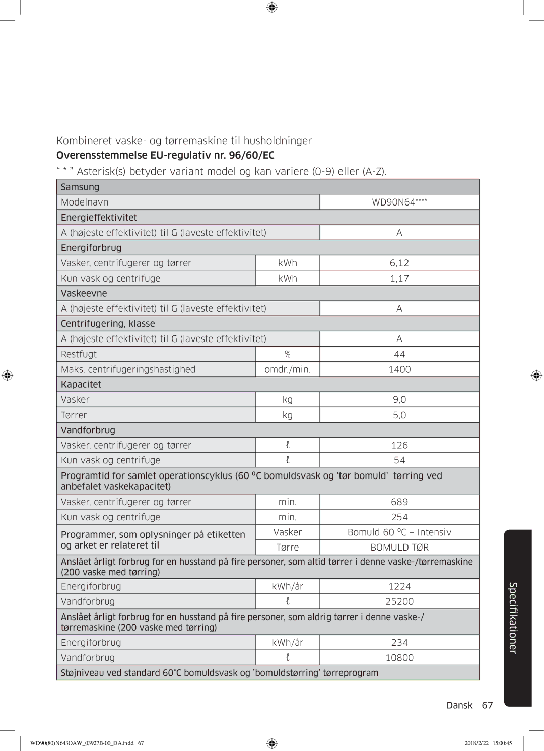 Samsung WD90N643OAW/EE manual Bomuld TØR 