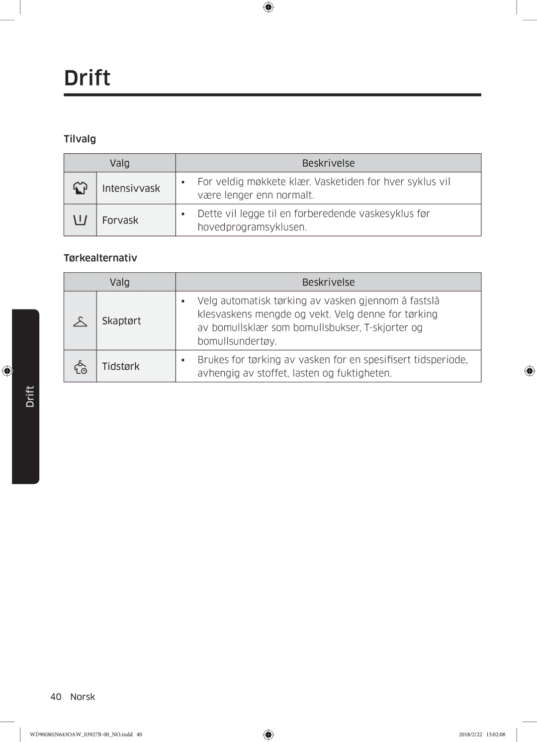 Samsung WD90N643OAW/EE manual Drift 