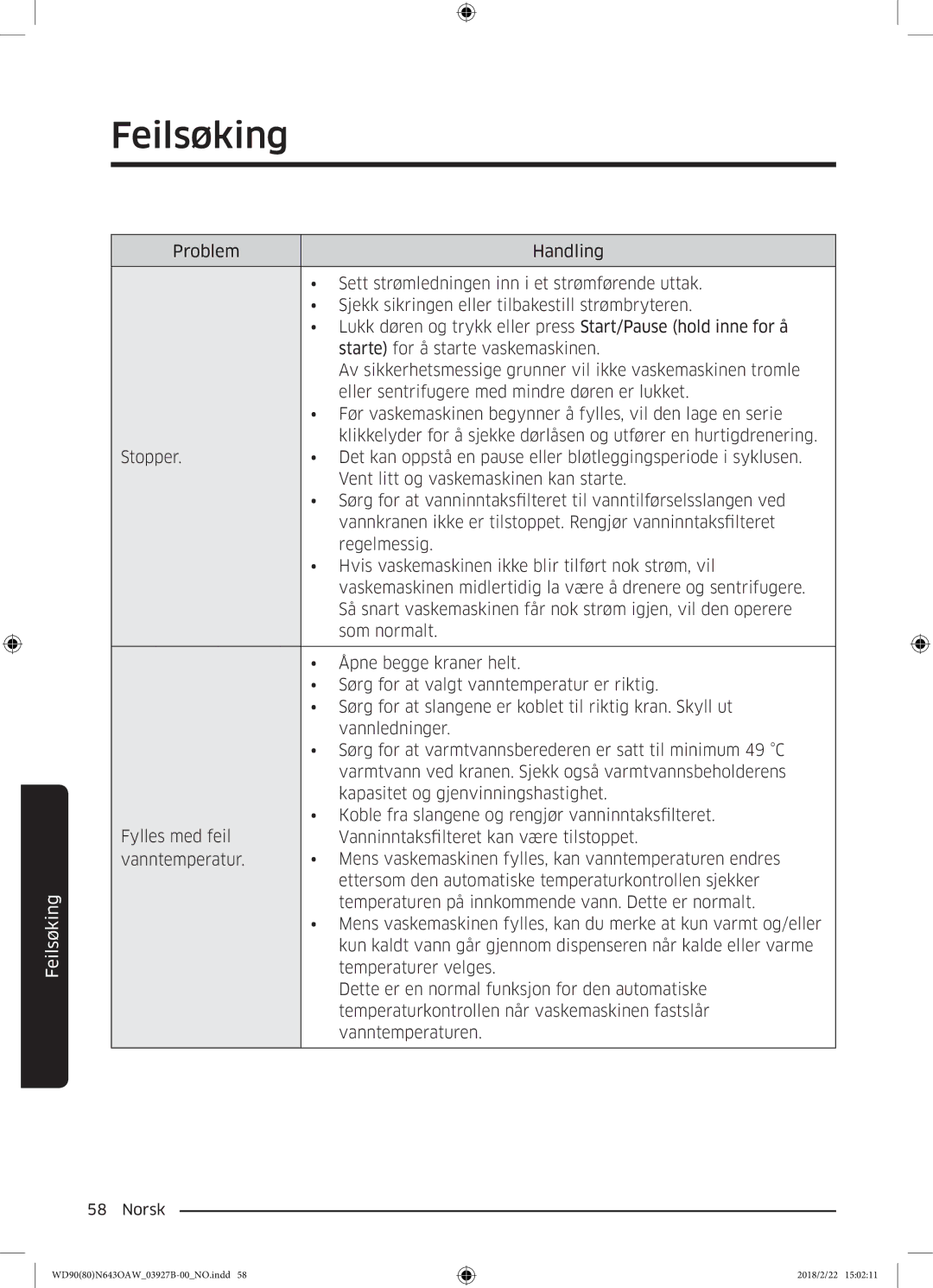 Samsung WD90N643OAW/EE manual Feilsøking 