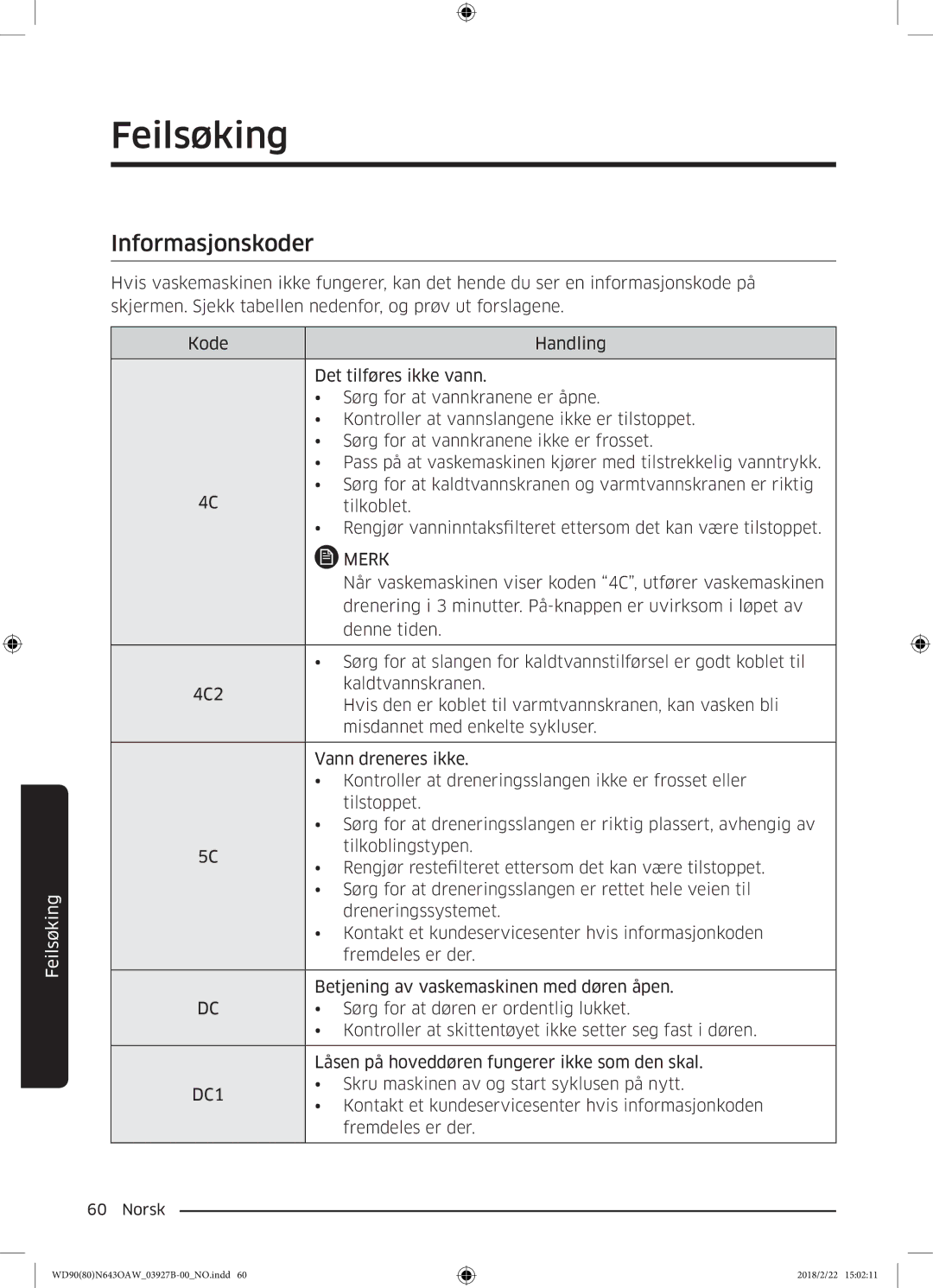 Samsung WD90N643OAW/EE manual Informasjonskoder 