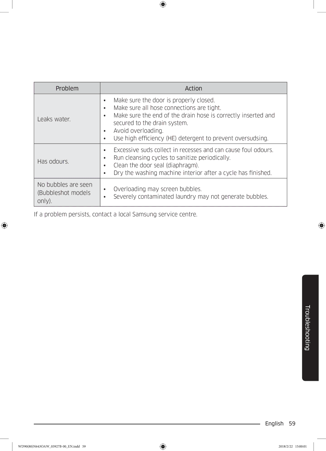 Samsung WD90N643OAW/EE manual Troubleshooting 