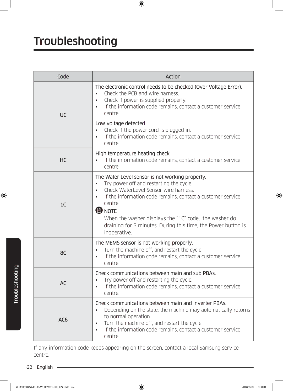 Samsung WD90N643OAW/EE manual To normal operation 