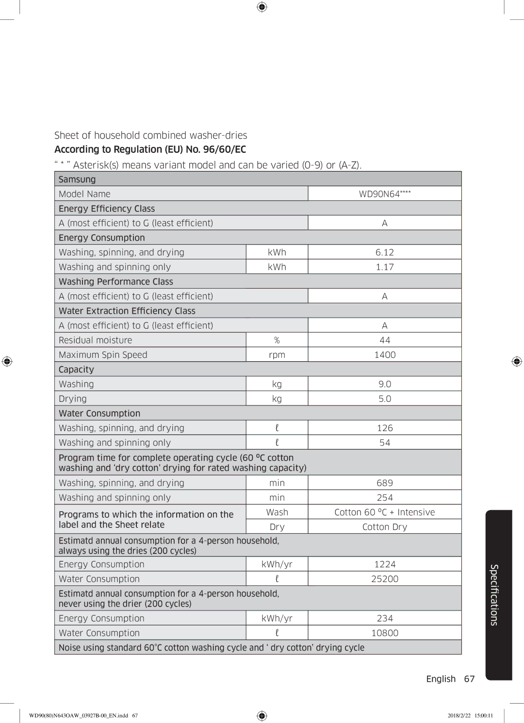 Samsung WD90N643OAW/EE manual Cotton 60 ºC + Intensive 