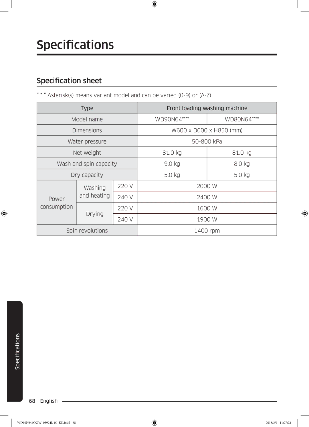 Samsung WD90N644OOW/LE manual Specification sheet 