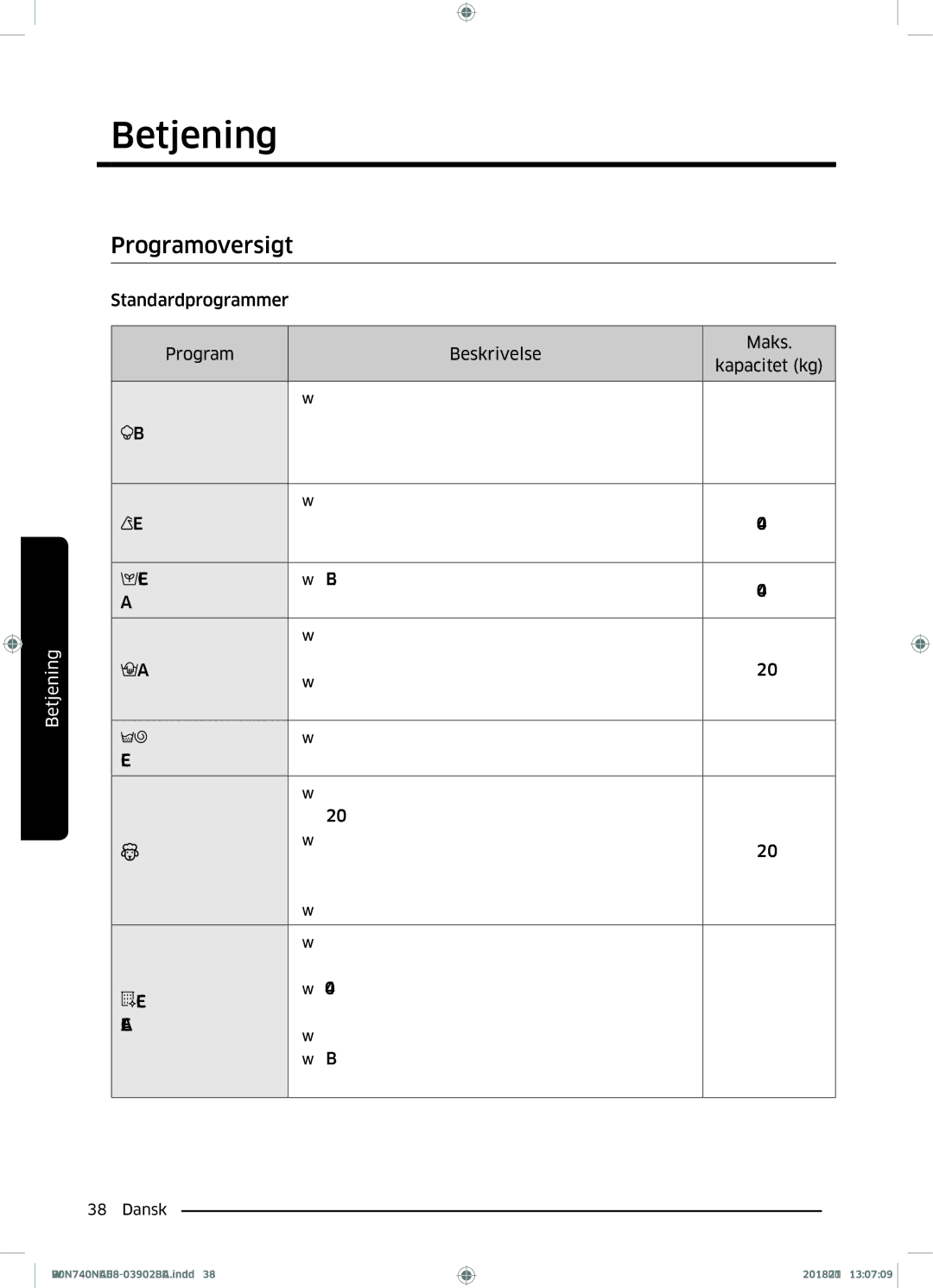 Samsung WD90N740NOA/EE manual Programoversigt 