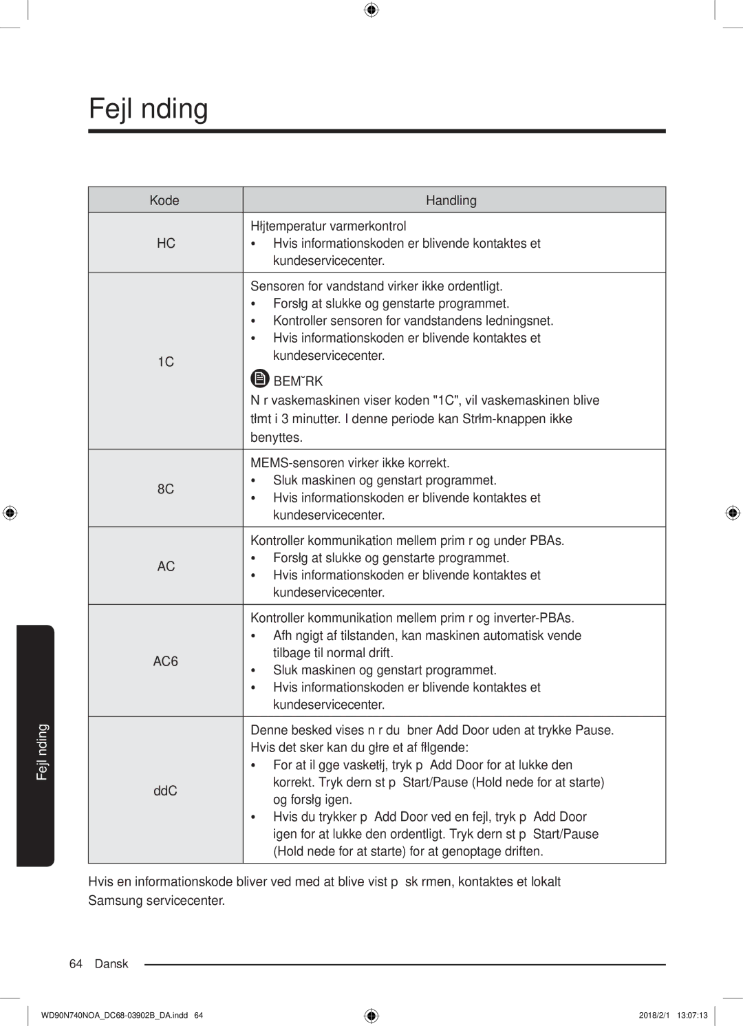 Samsung WD90N740NOA/EE manual AC6 