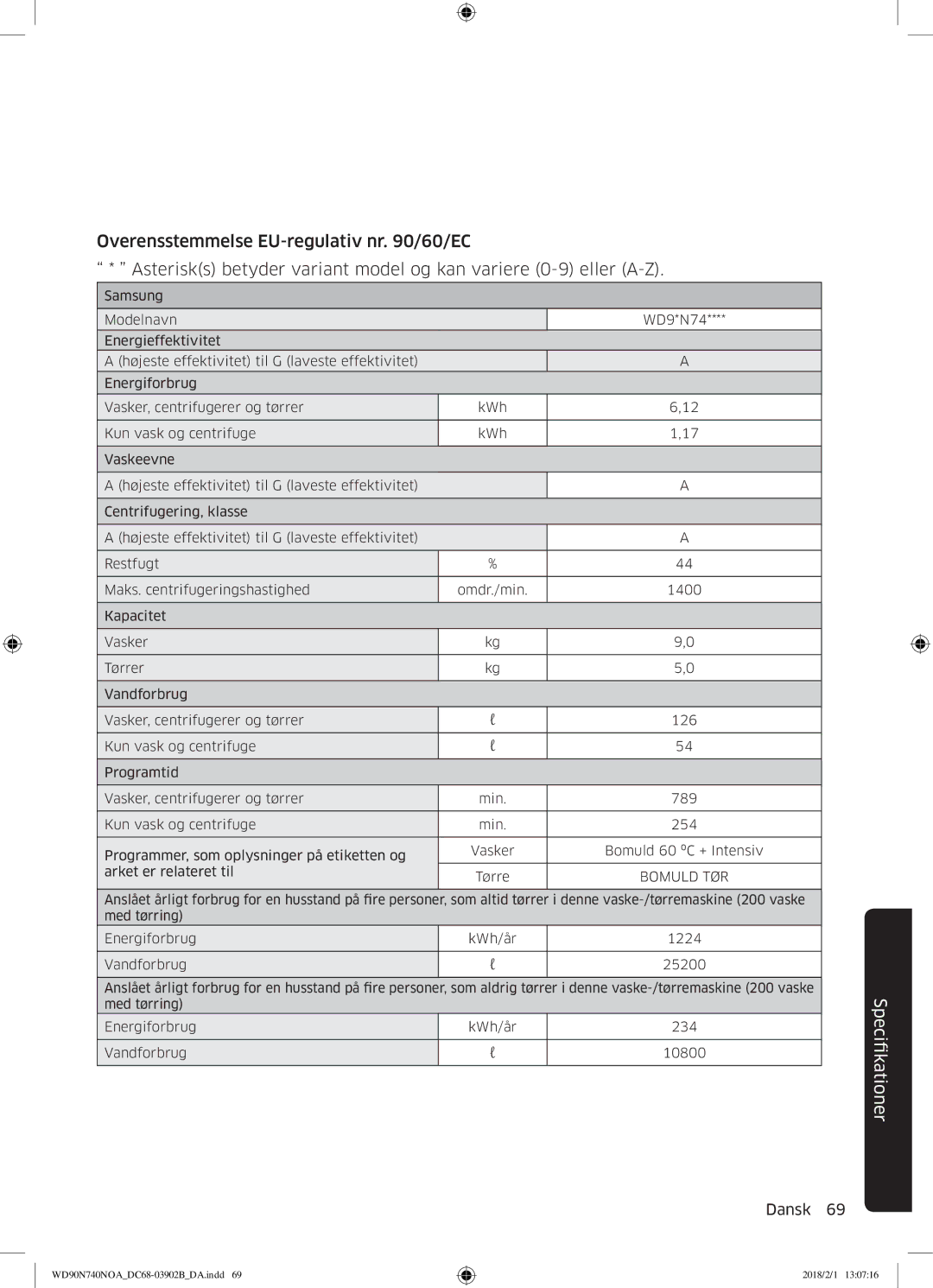 Samsung WD90N740NOA/EE manual Bomuld TØR 