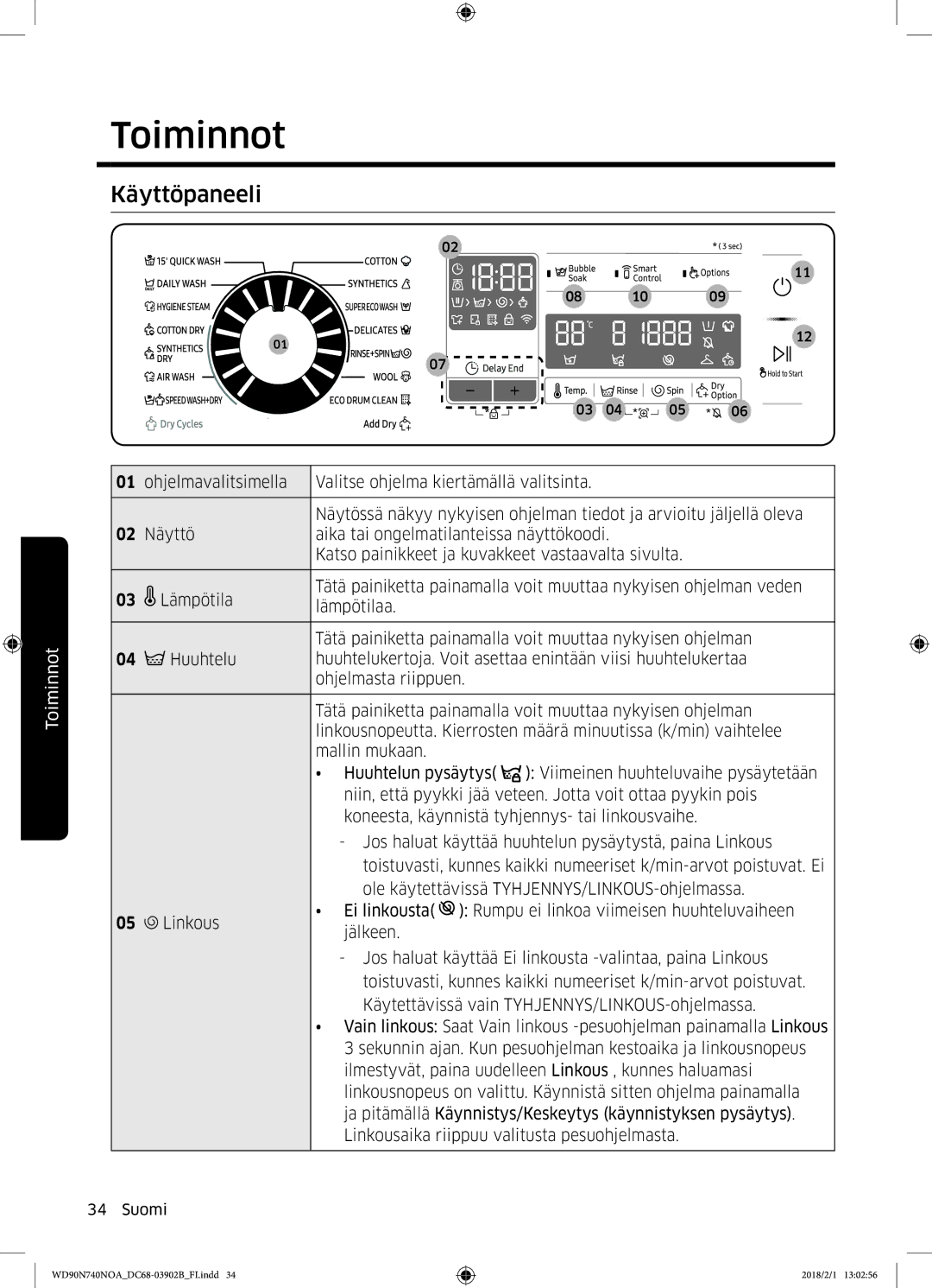 Samsung WD90N740NOA/EE manual Toiminnot, Käyttöpaneeli 