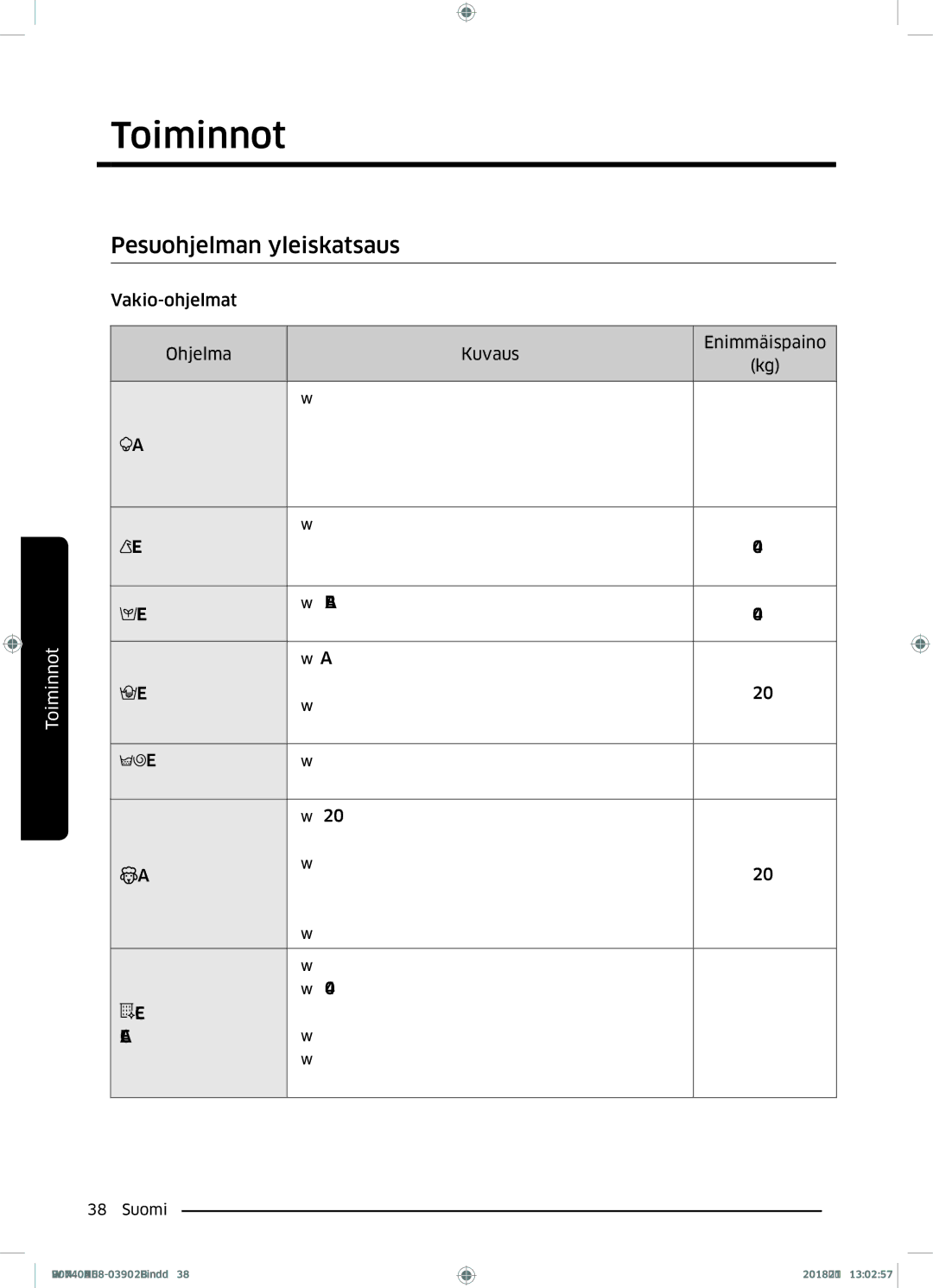 Samsung WD90N740NOA/EE manual Pesuohjelman yleiskatsaus 