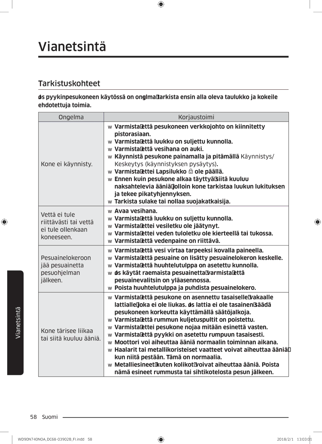 Samsung WD90N740NOA/EE manual Vianetsintä, Tarkistuskohteet 