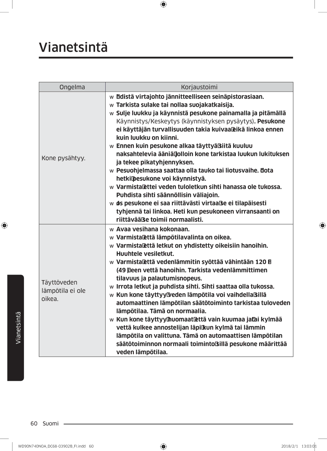 Samsung WD90N740NOA/EE manual Vianetsintä 