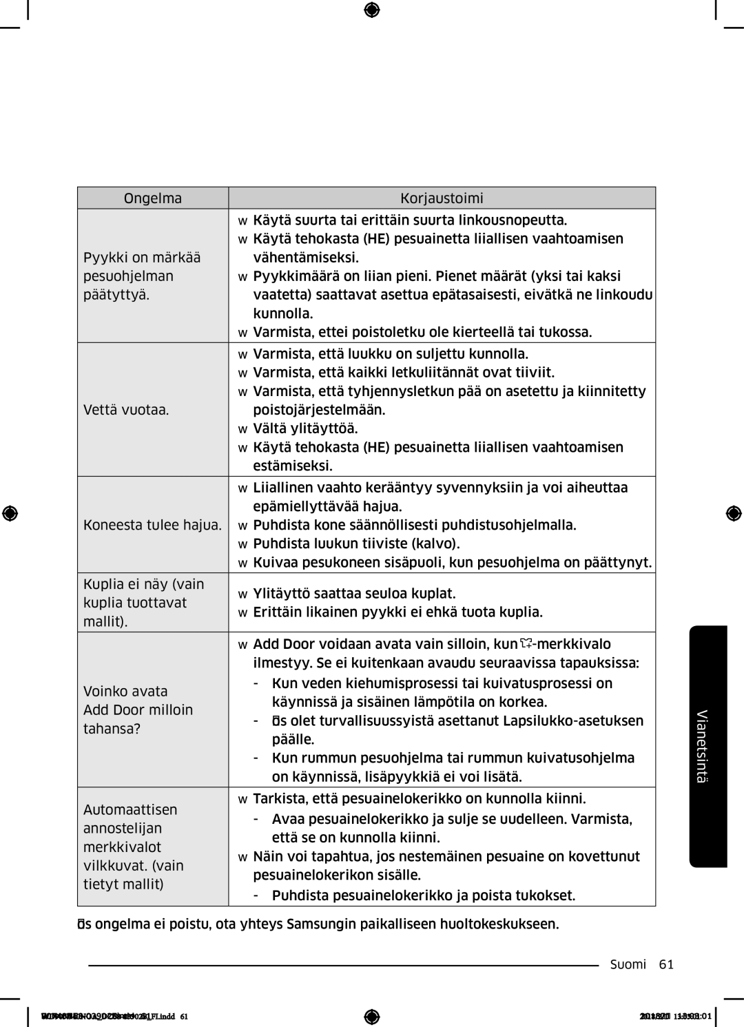 Samsung WD90N740NOA/EE manual Vianetsintä 