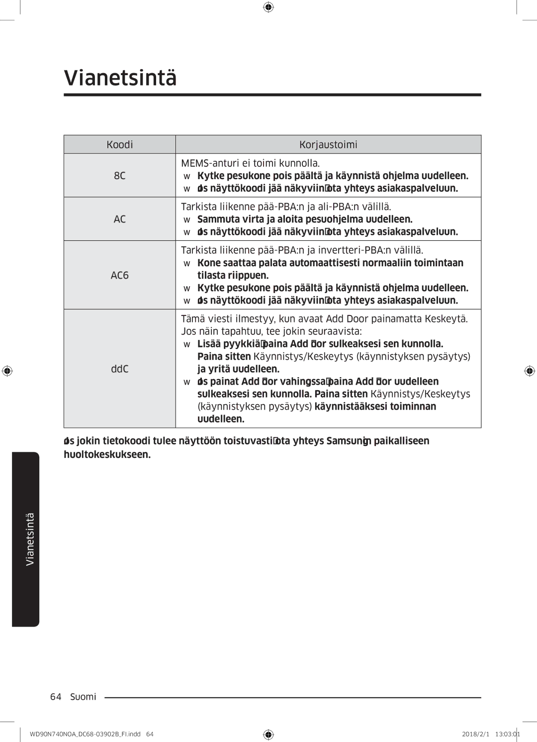 Samsung WD90N740NOA/EE manual Tilasta riippuen 