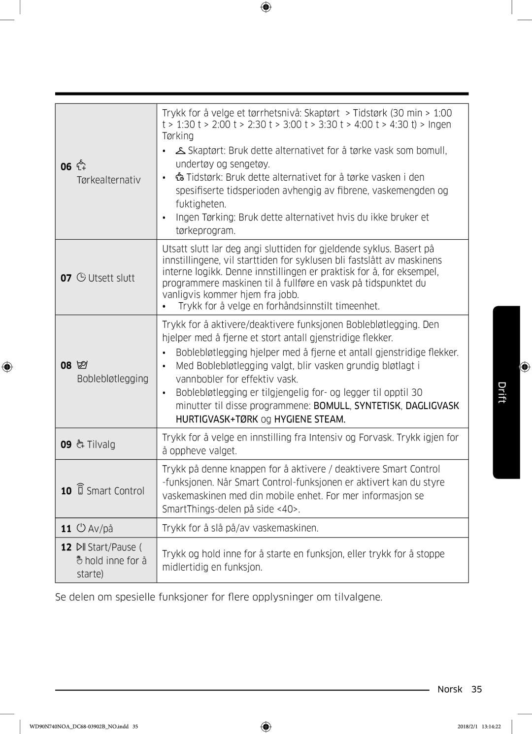 Samsung WD90N740NOA/EE manual Drift 