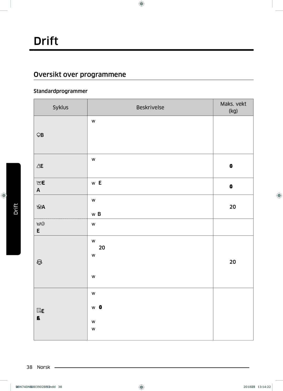 Samsung WD90N740NOA/EE manual Oversikt over programmene 