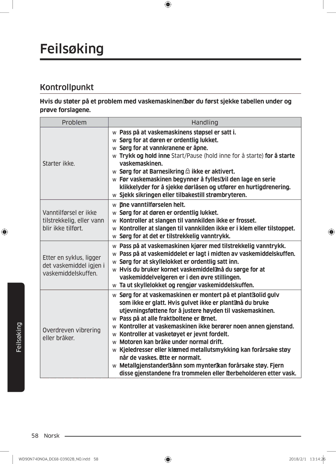 Samsung WD90N740NOA/EE manual Feilsøking, Kontrollpunkt 