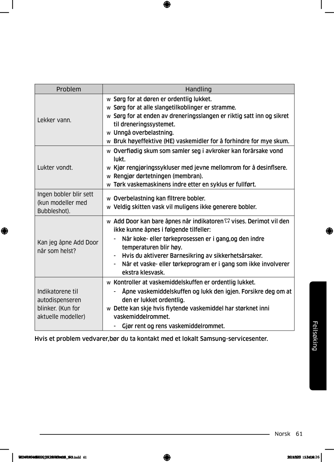 Samsung WD90N740NOA/EE manual Feilsøking 