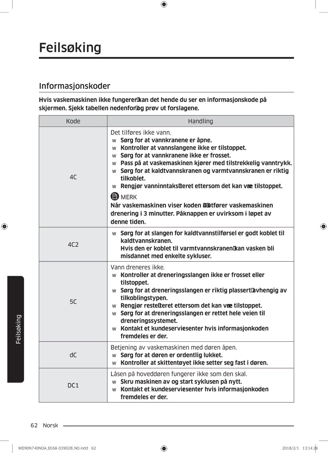 Samsung WD90N740NOA/EE manual Informasjonskoder, Merk 