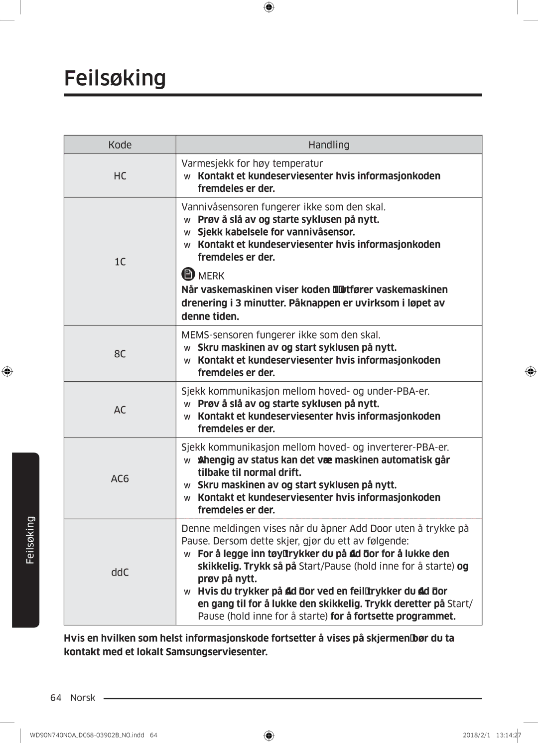 Samsung WD90N740NOA/EE manual Når vaskemaskinen viser koden 1C, utfører vaskemaskinen 