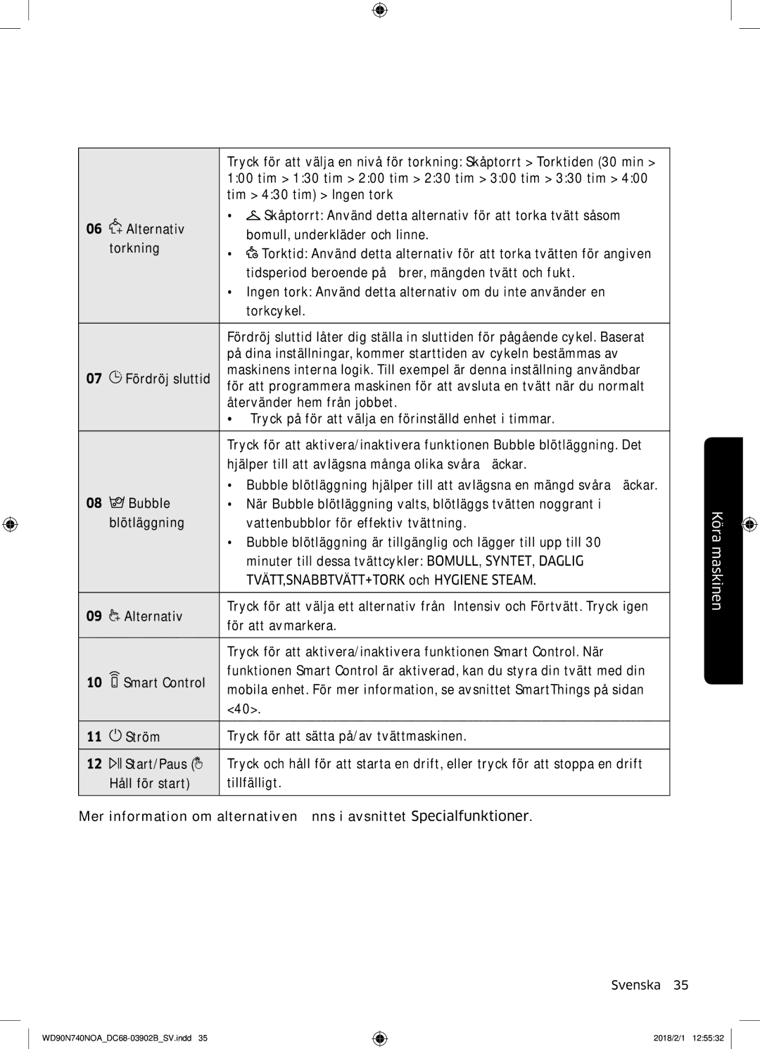 Samsung WD90N740NOA/EE manual Köra maskinen 